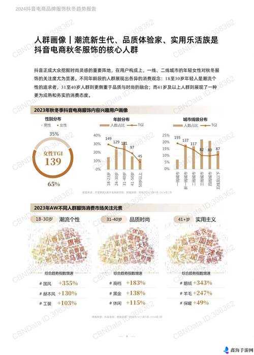 精品线线品牌对消费者的影响将与老狼再次合作：探索品质生活的更多可能