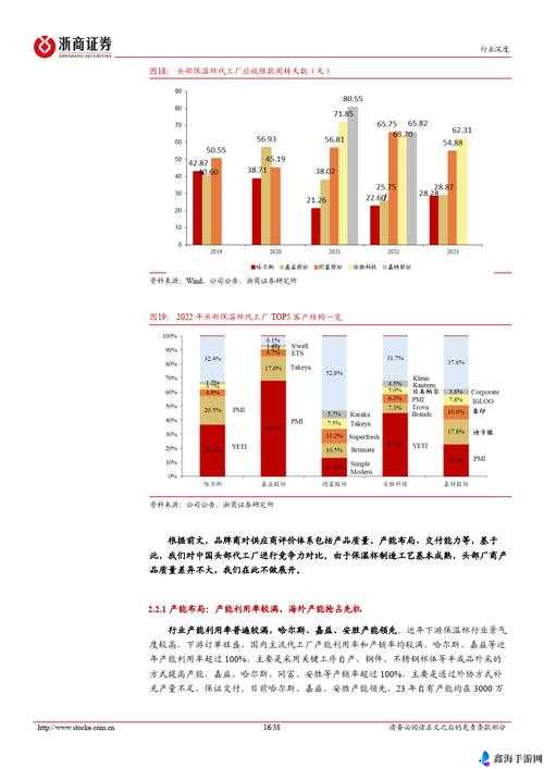 99国精产品灬源码优势揭秘：高效稳定领先行业，引领全球潮流