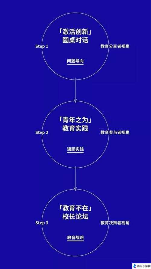 日本の中学校学生数が：探寻未来教育趋势