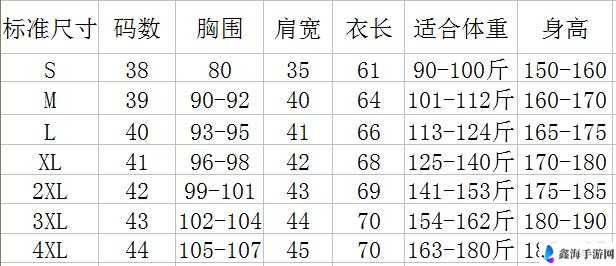 日本一码二码三码的穿着建议：如何选择适合的尺码