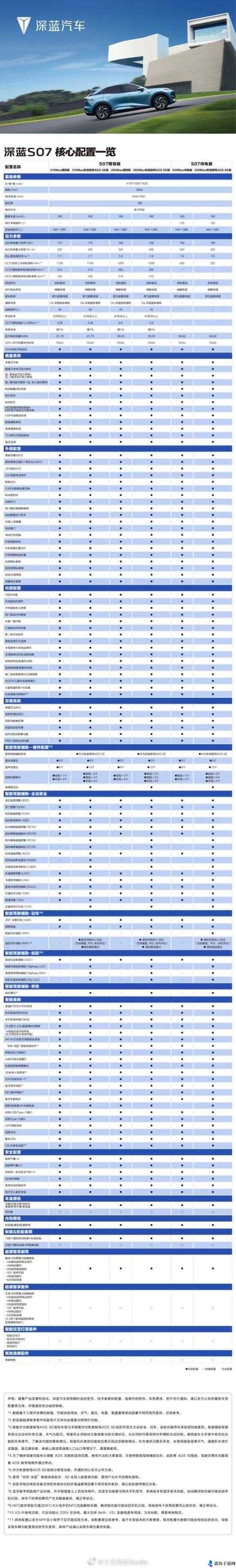 Inside配置要求 最低配置要求解析攻略