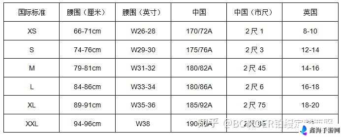 欧洲 m 码和亚洲 s 码的尺寸范围：为何两者差异如此之大