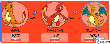 精灵宝可梦go喷火龙在哪里 pokemon go喷火龙坐标详解