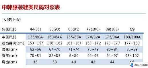 日韩码一码二码三码区别 69：你所不知道的秘密