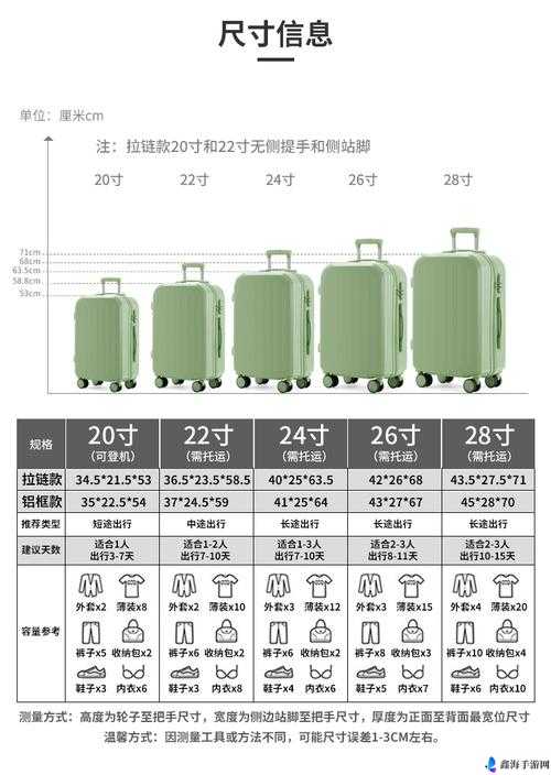 亚洲尺码和欧洲尺码对照：实用工具箱