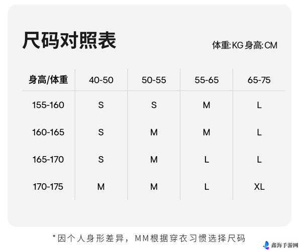 国产尺码和欧洲尺码表 2024：破解尺码差异之谜，时尚穿搭不再烦恼