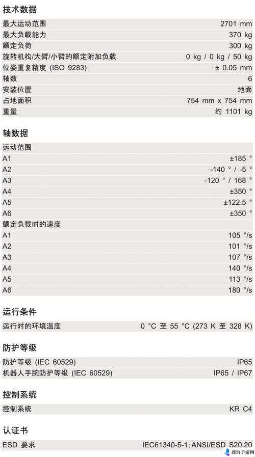 库尔斯克配置要求怎么样 配置要求介绍