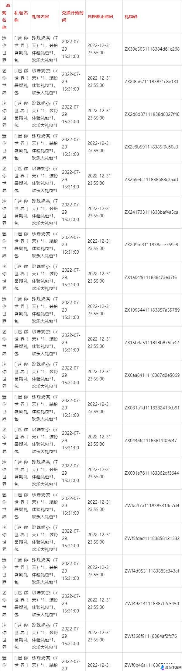 迷你世界11月29日激活码览 迷你世界11月29日激活码最新分享