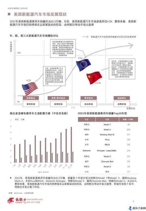 欧美大尺寸SUV的未来发展趋势：引领汽车市场新潮流