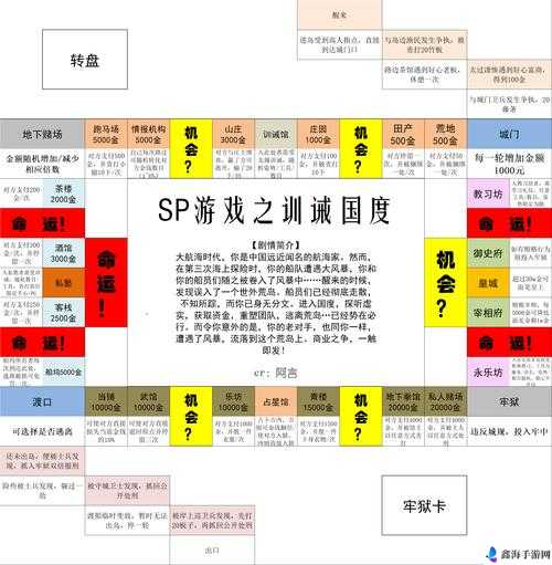 SP 小圈里的每天挨打任务表：一种新型的自我惩罚方式