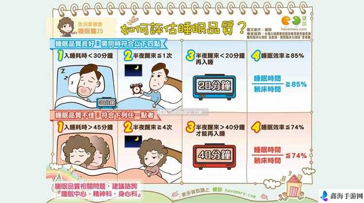 使用摇床和喘气声音的好处：放松身心、提升睡眠质量