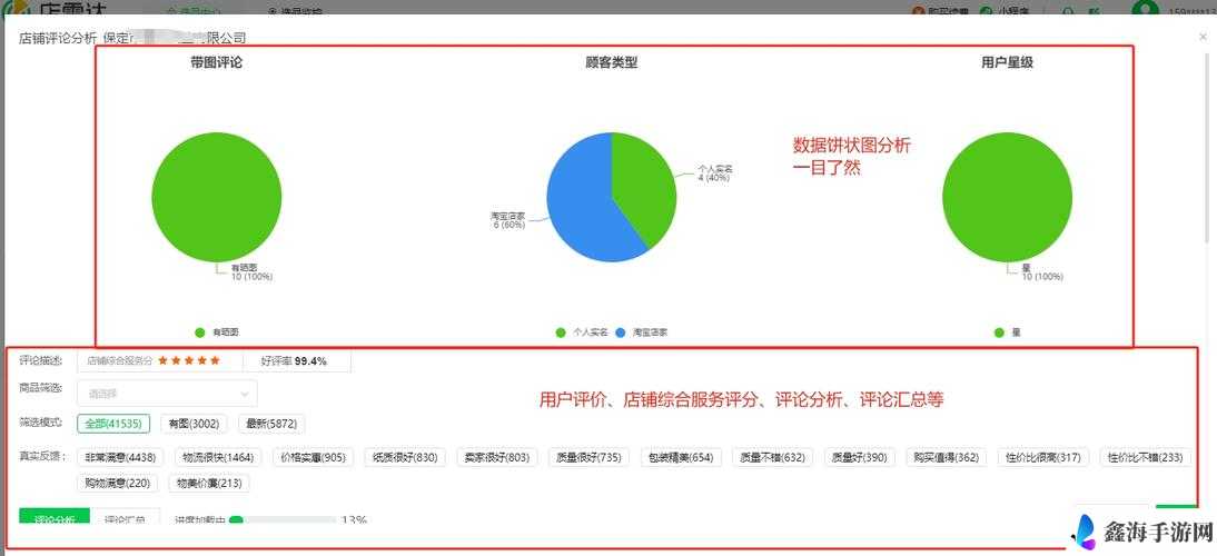 成品网站源码1688可靠性解析：源码质量功能特性及用户反馈深度探讨