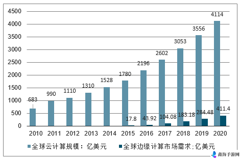 JAVAPARSER偷乱中国：解析未来科技趋势的密码