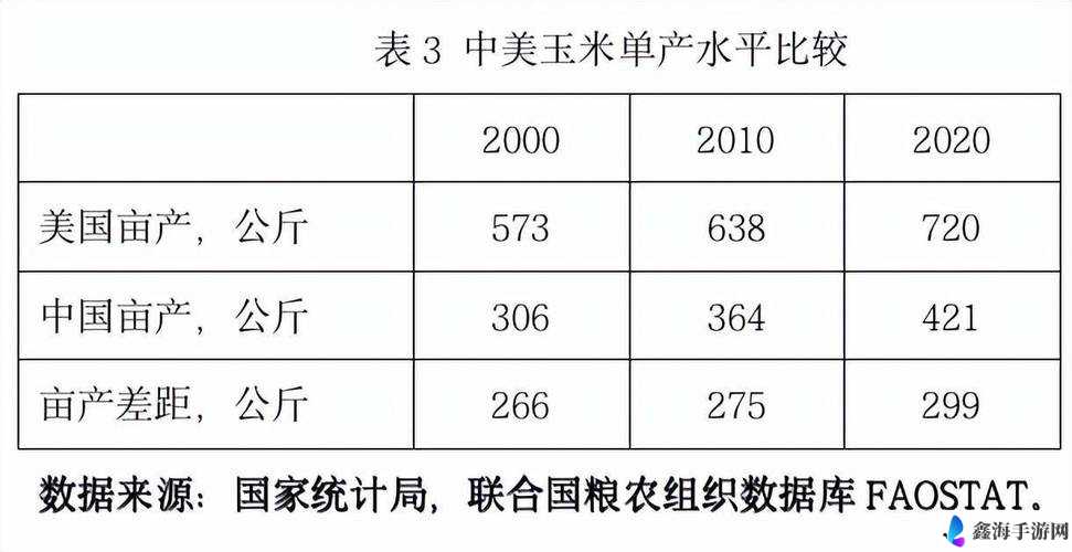 产区与产区产品区别：质量价格品种大差异