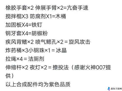 战斗家武器配件合成攻略：奇葩战斗武器配件合成方法