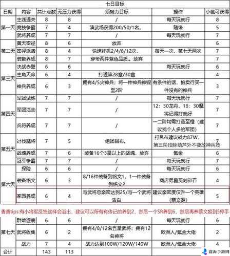 国志幻想大陆不氪金攻略秘籍