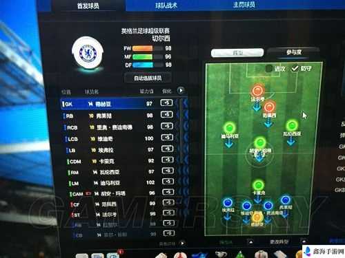 FIFAOL3曼联套LP卡球员推荐：红魔威武曼联阵容解析（上）