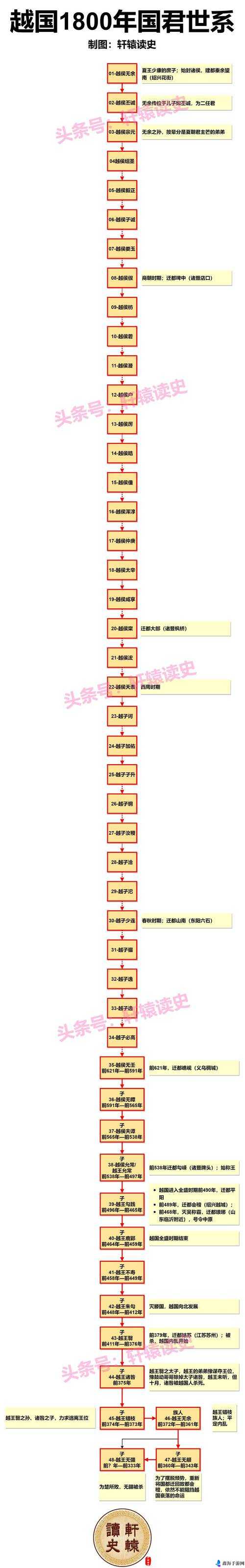 权御国国力系统详解与功能全面剖析