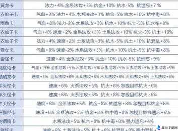 问道手游白邦芒算盘仙任务攻略详解