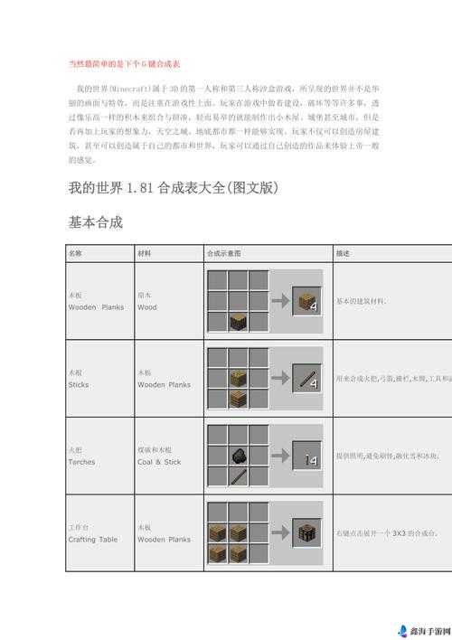 我的世界物品高效利用技巧分享