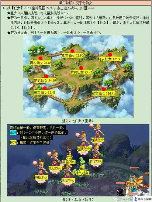 梦幻西游无双版全新大闹天宫副本通关技巧及奖励揭秘