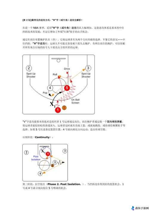 斜角上单战术英雄玩法技巧详解