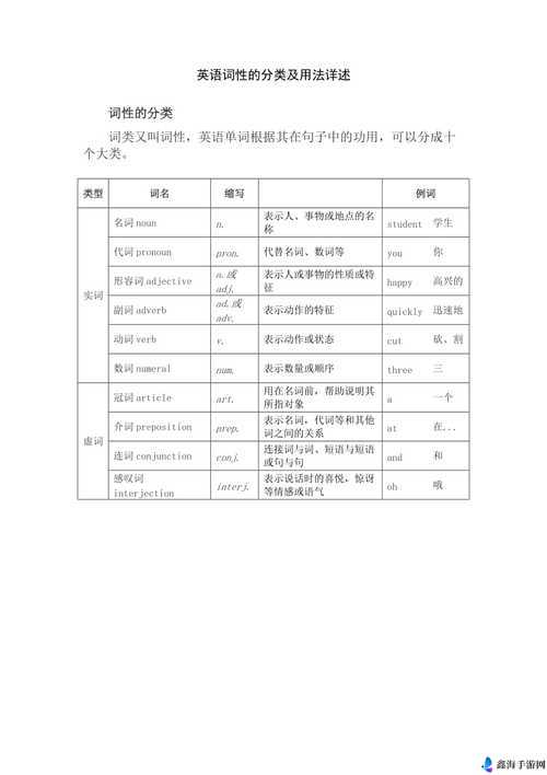 偷星月天手游队伍功能全面解析与分类详述