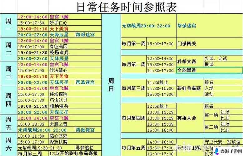 富豪传奇2日常任务玩法详解