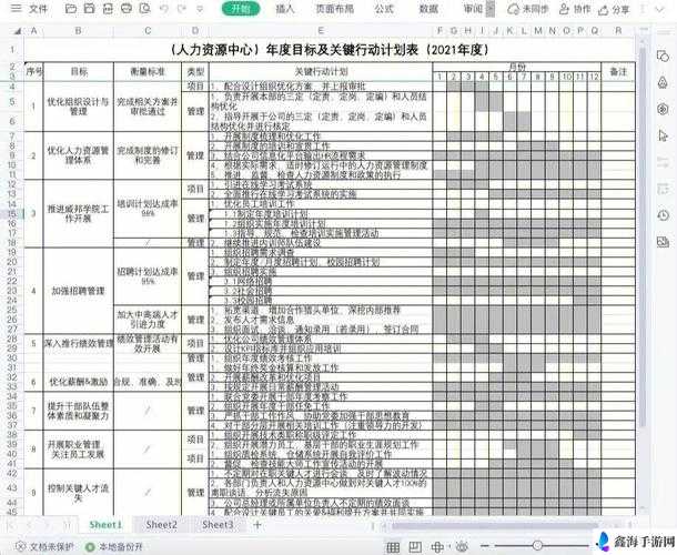 人力资源机配置要求：实现企业战略目标的关键