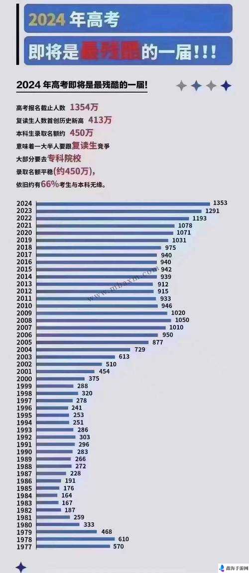 模拟狩猎装备的作用及功能全方位详细解析与介绍