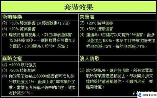 汤姆克兰西全境封锁开锁器获取方式全攻略大揭秘