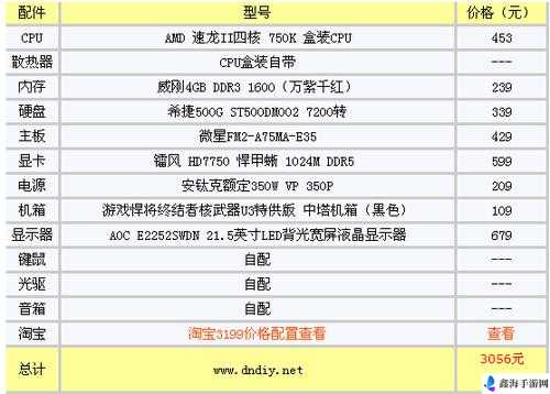 Roguemance 游戏配置要求全知晓 所需配置详细清单一览