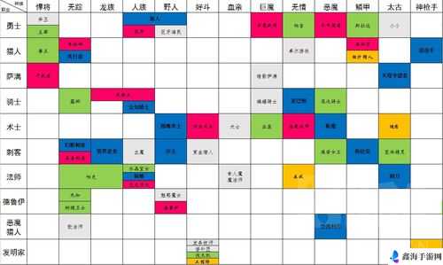 刀塔霸业小小图鉴 棋子小小技能与羁绊详细介绍