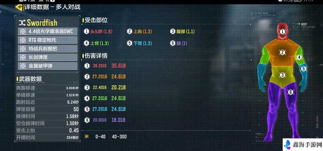 使命召唤 15：SWORDFISH 玩法全解——武器性能与技巧攻略