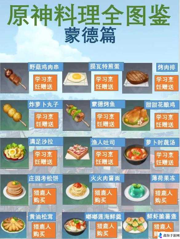 原神食材制作全攻略 各类食材制作方法详细汇总