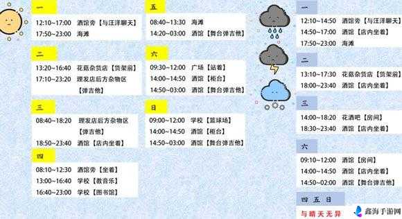 奶牛镇的小时光韦小鱼丰富日常活动路线全揭秘