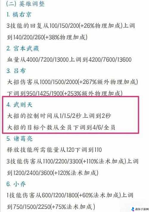 王者模拟战新版本亮点解读及快速上手攻略指南