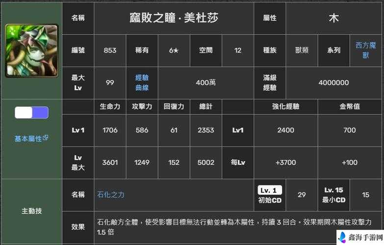 神魔之塔全图鉴的作用及玩家查看全图鉴的途径详解