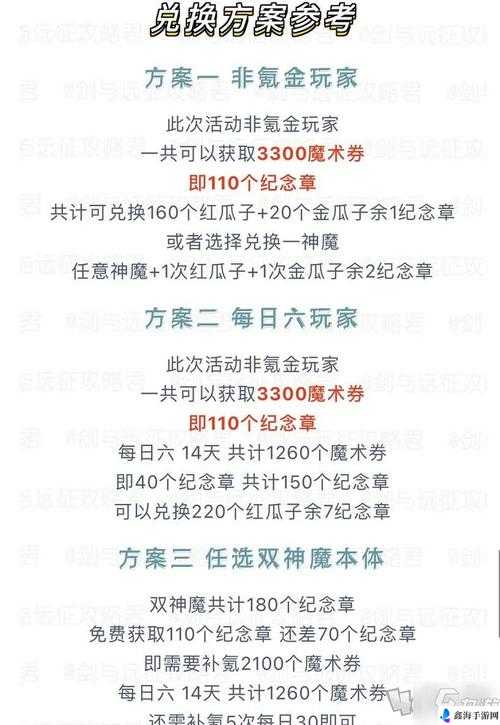 剑与远征平民氪金攻略：开局氪多少最划算？