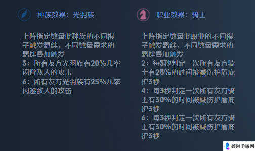 多多自走棋中灵刃骑士月骑的最佳装备选择技巧与心得