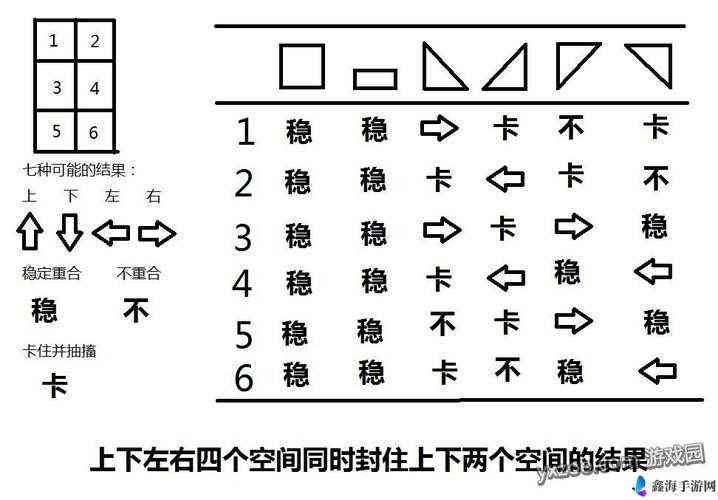 探究泰拉瑞亚中半砖穿墙的卡法技巧与详细步骤