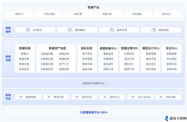 传奇商店勇士订单日历与常见数据整理表：一站式数据管理解决方案