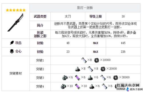 战双帕弥什黎明输出技巧大揭秘 三消玩法深度解析指南