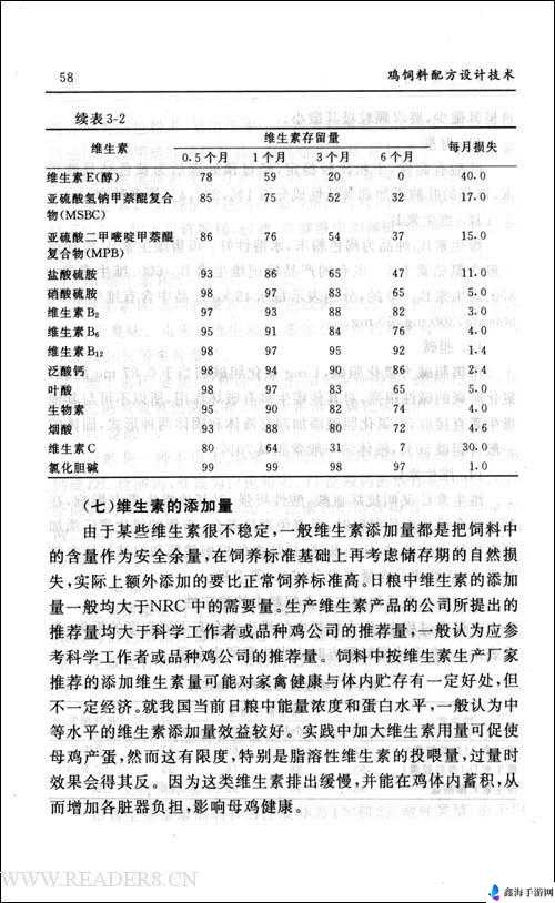 爸爸活下去食品公司产品配方分享及最佳食品生产方向探讨