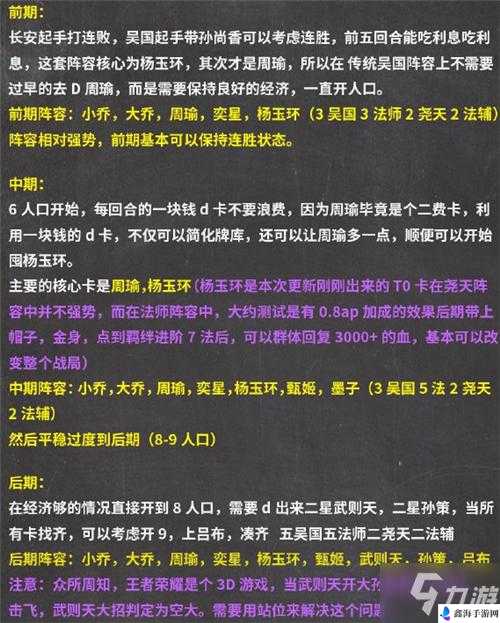 王者模拟战吴法阵容装备天赋攻略：打造最强吴国法师阵容秘籍